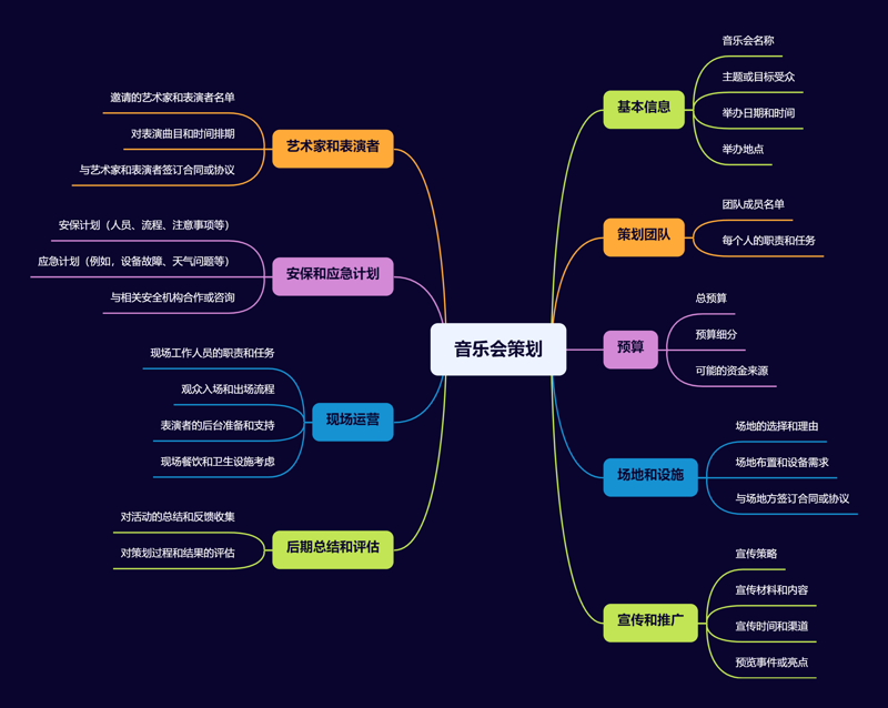 在众多长笛品牌中，如何挑选最适合自己的那一款？今天我们就来聊聊几个最值得推荐的品牌及其价格区间。